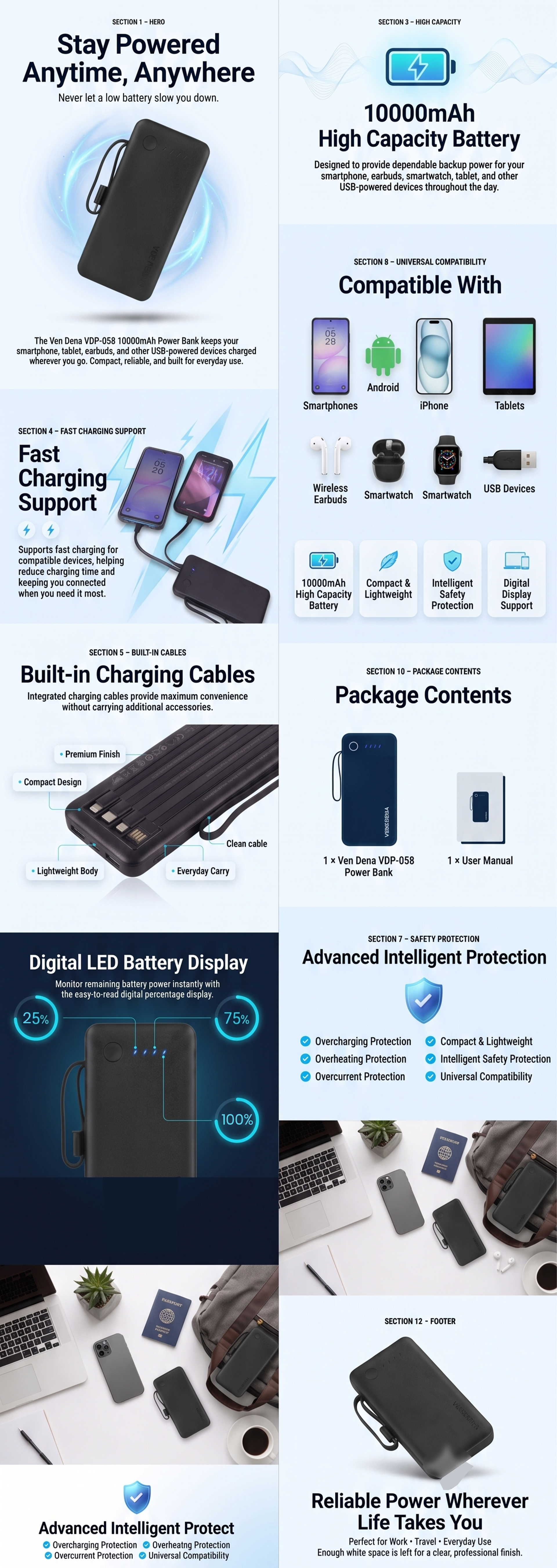 Product Overview