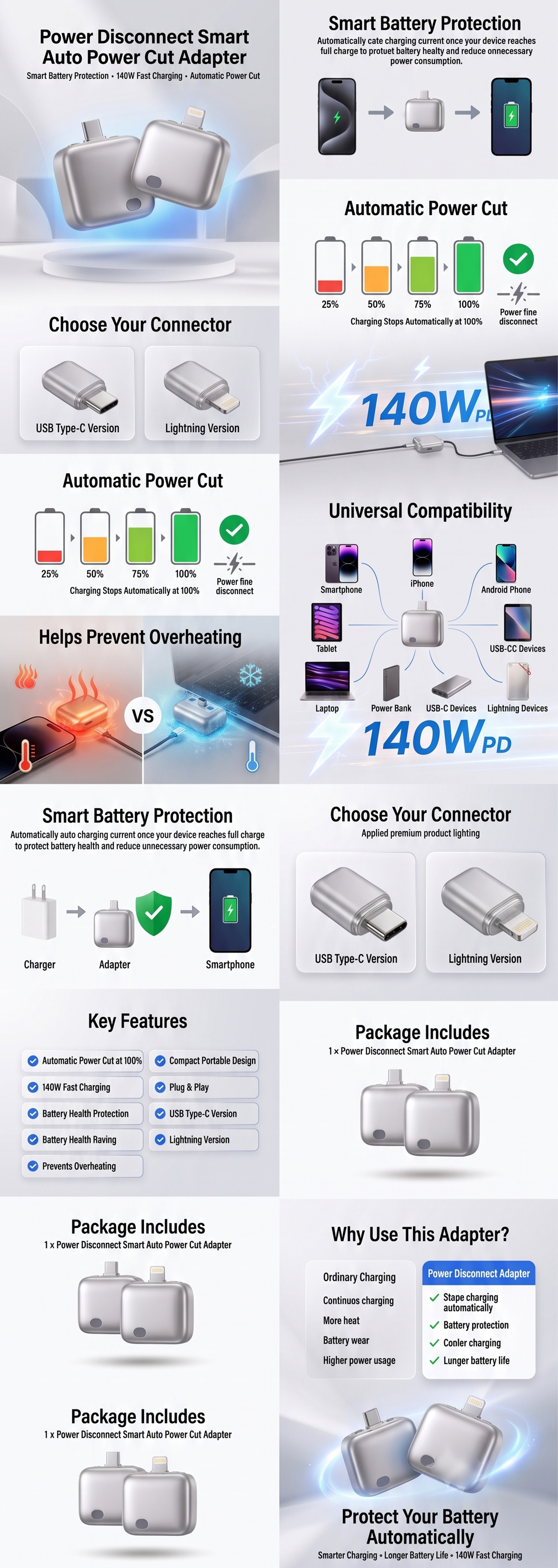 Product Overview