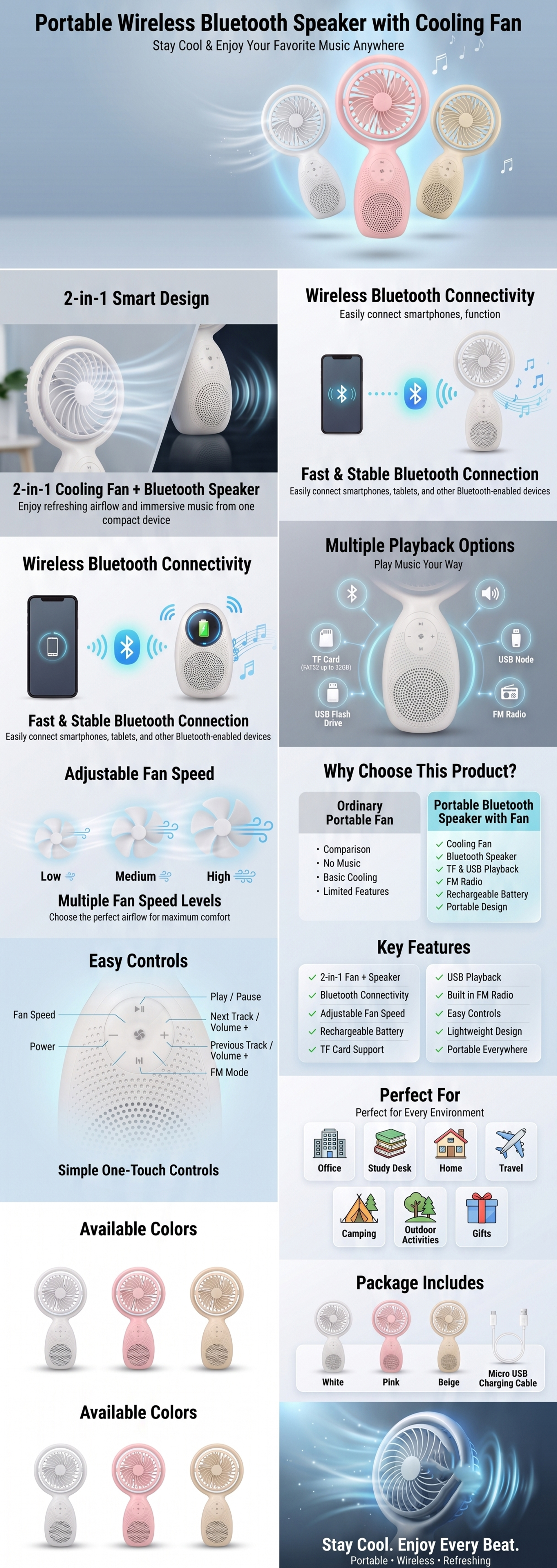 Product Overview