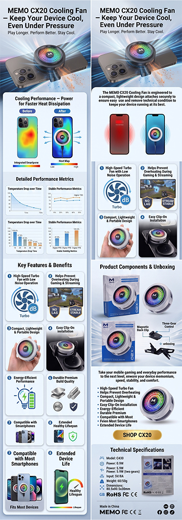 Product Overview